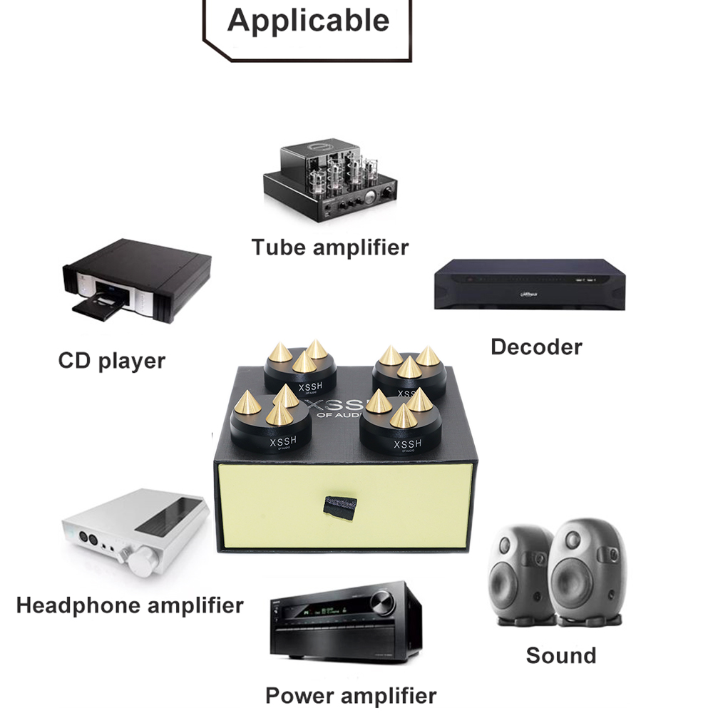 Home Theater Systeem Xssh Audi - Home Cinema Unit recensie en prijs