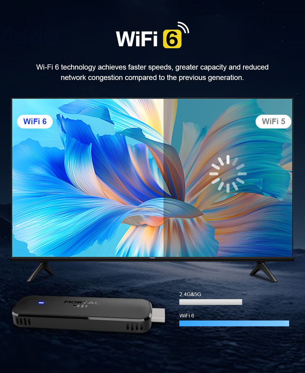 Android TV Stick Mortal Q8 Glo - Home Cinema Youtube recensie en prijs