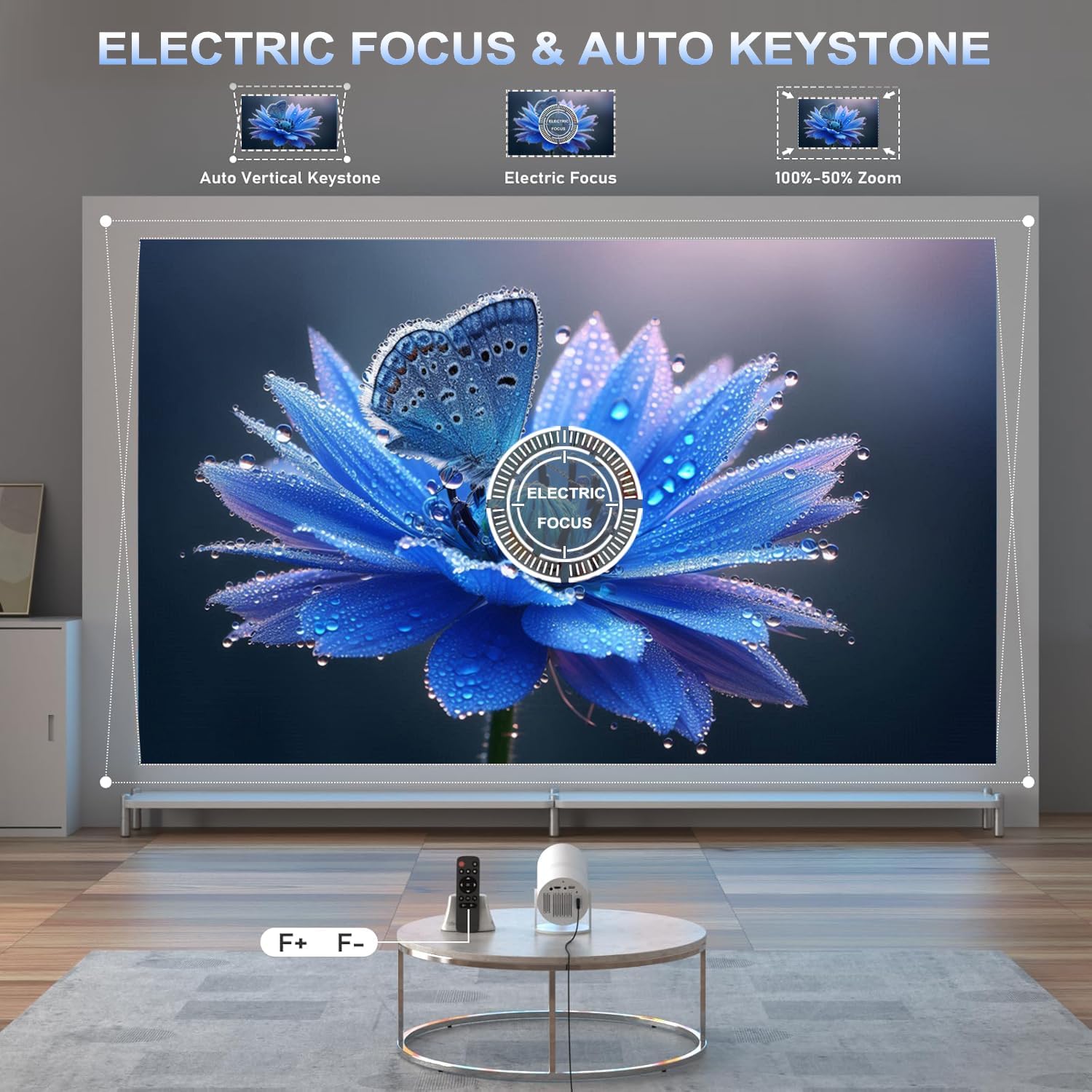 Produce Projector Pro 4K Iphon - Home Cinema Events recensie en prijs