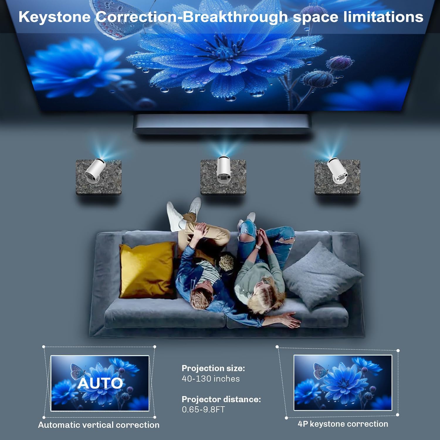 Produce Projector Pro 4K Iphon - Home Cinema Events recensie en prijs