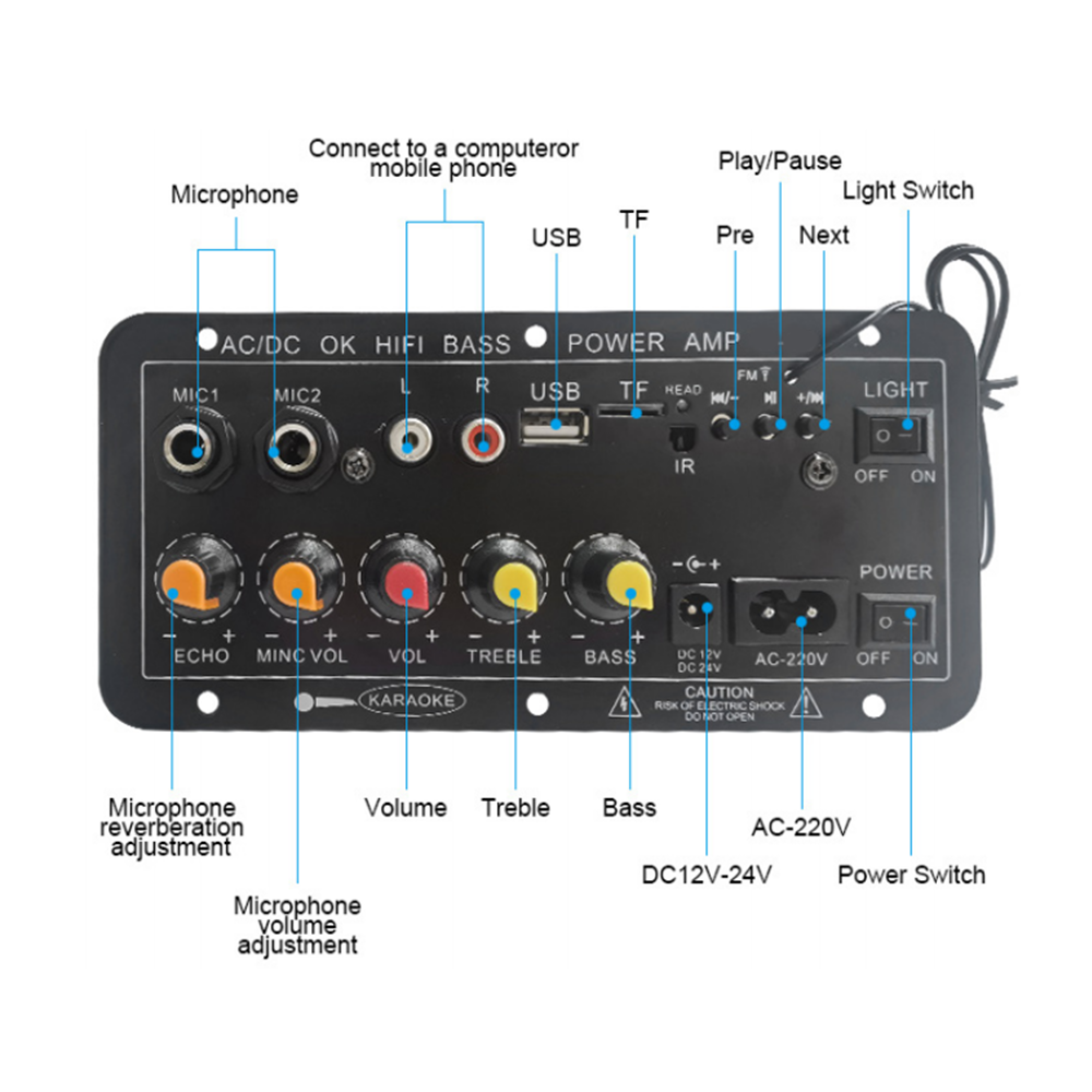 D10 Digitale Bluetooth Verster - Home Cinema Unit recensie en prijs