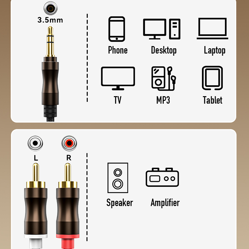RCA naar 3.5 mm jack aux audio - Home Cinema Unit recensie en prijs